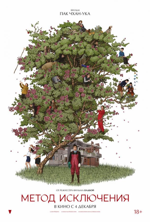 Метод исключения (2025)